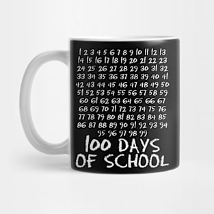 100Th Day Of School Teacher Kids 100 Days Math Numbers Mug